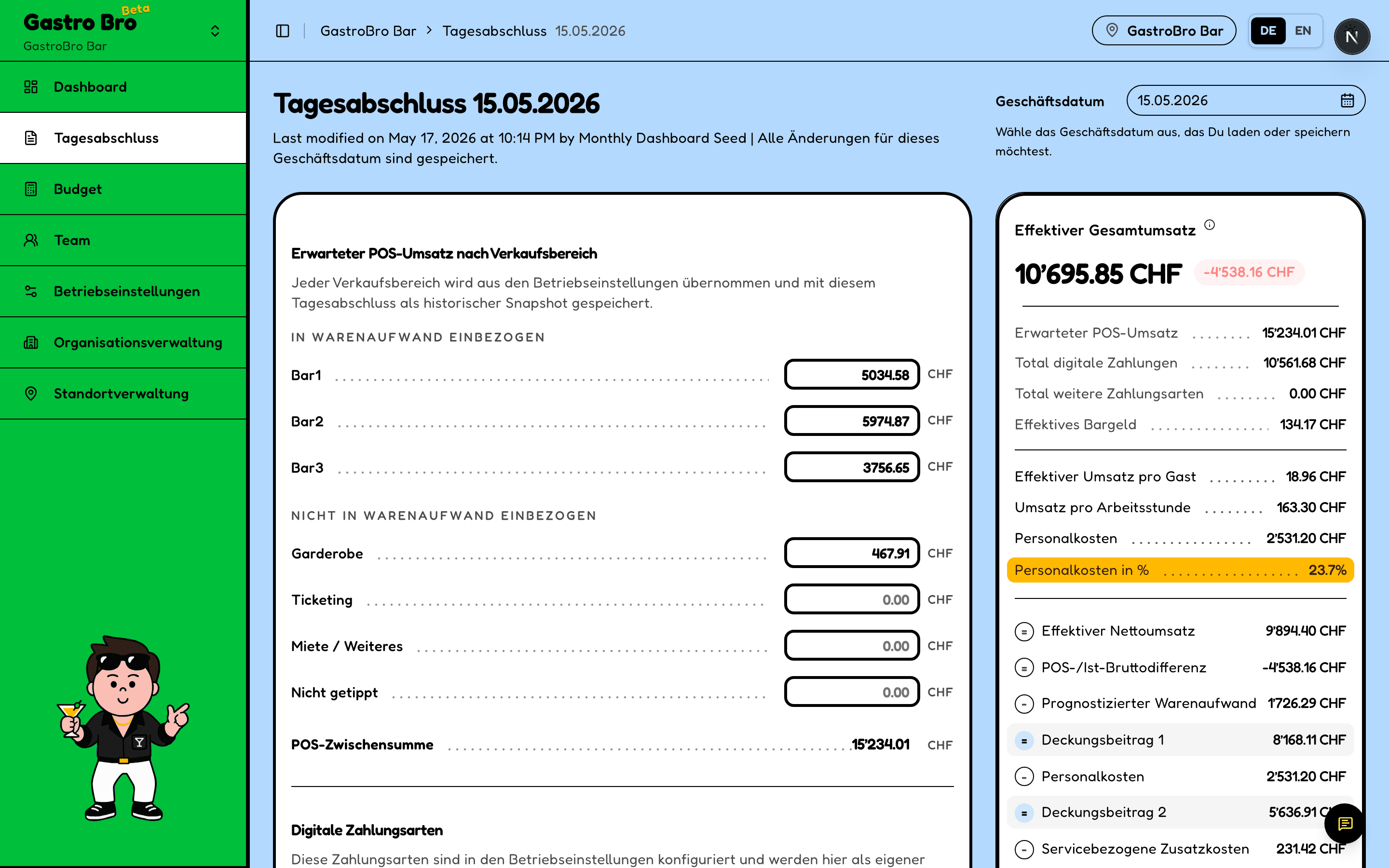GastroBro-Tagesabschluss mit Live-KPIs und Deckungsbeitrag